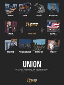 Union