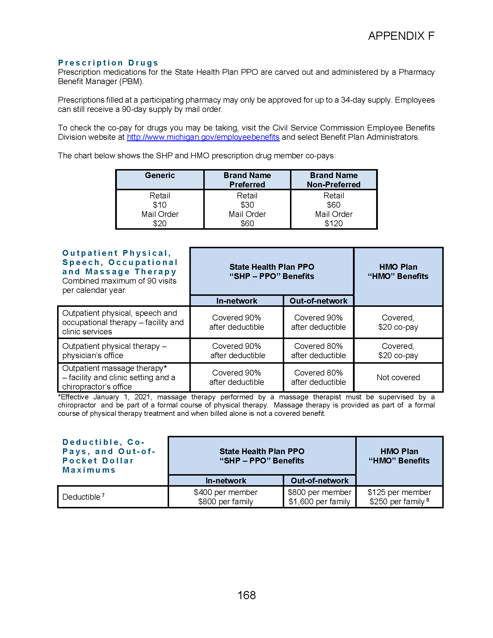 MCO CBA - 2025-2027 Appendix F_Page_6