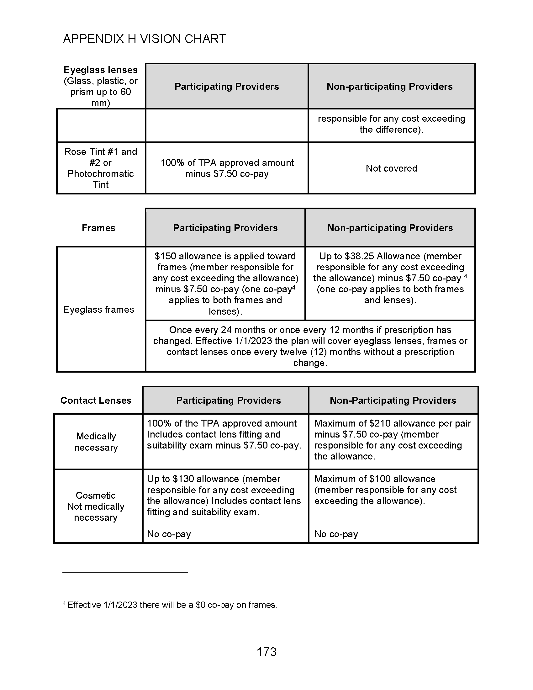 MCO CBA - 2025-2027 Appendix H_Page_2